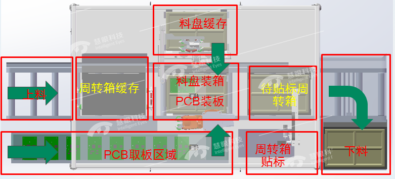 凯发·k8(国际)-官方网站_首页8004