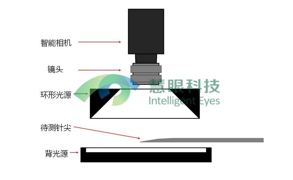 凯发·k8(国际)-官方网站_image5390