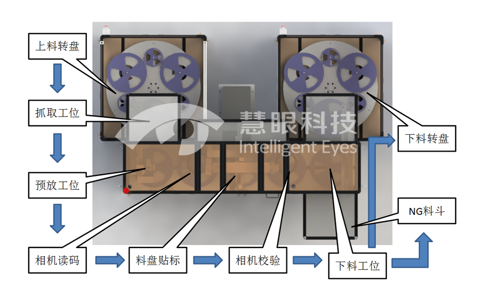 凯发·k8(国际)-官方网站_公司9511